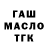 ГАШ индика сатива Alla Kondratyuk